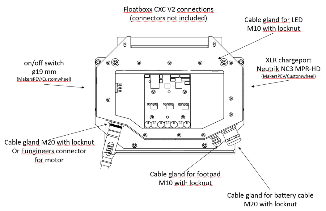 FloatBoxx CxC v2
